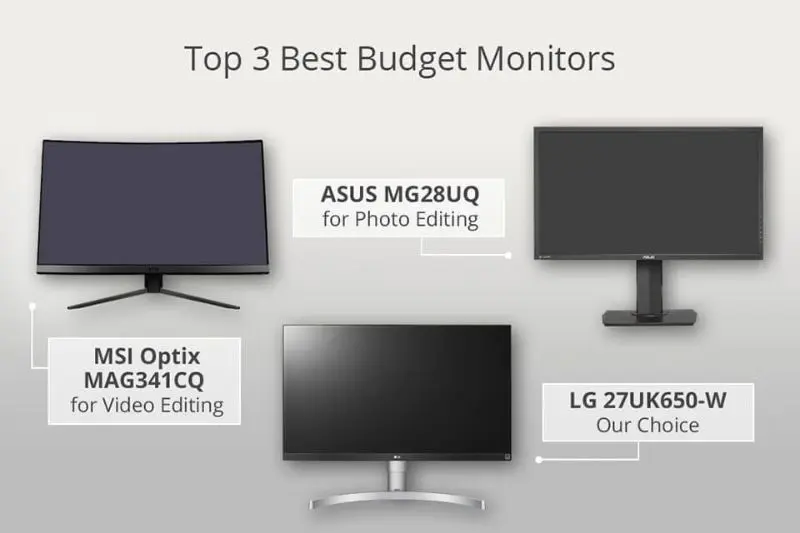 what is best gaming monitors buying guide